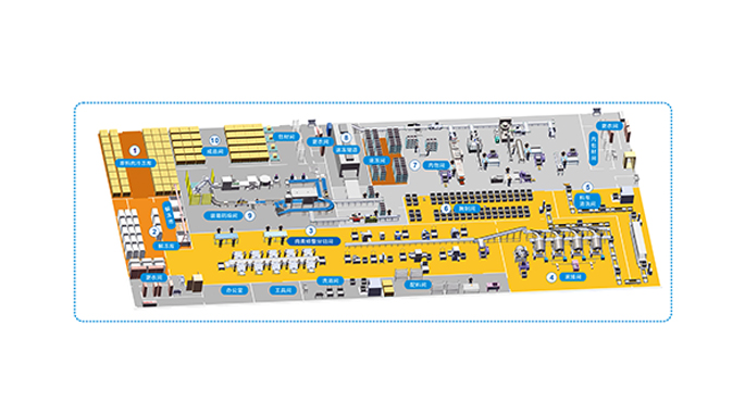 調(diào)理肉產(chǎn)線(xiàn)智能化方案（電子版)